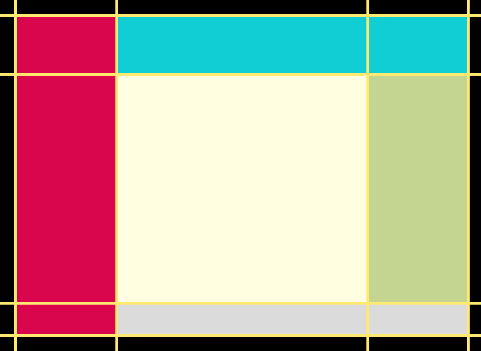 CSS Grid Layout